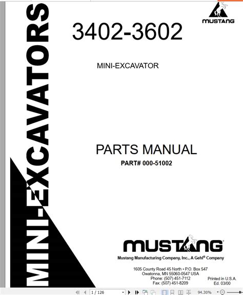 Spare parts for Mustang Mini Excavators 